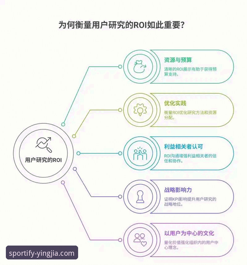 资深用户揭秘：盈嘉体育平台深度使用心得与客服联系经验分享
